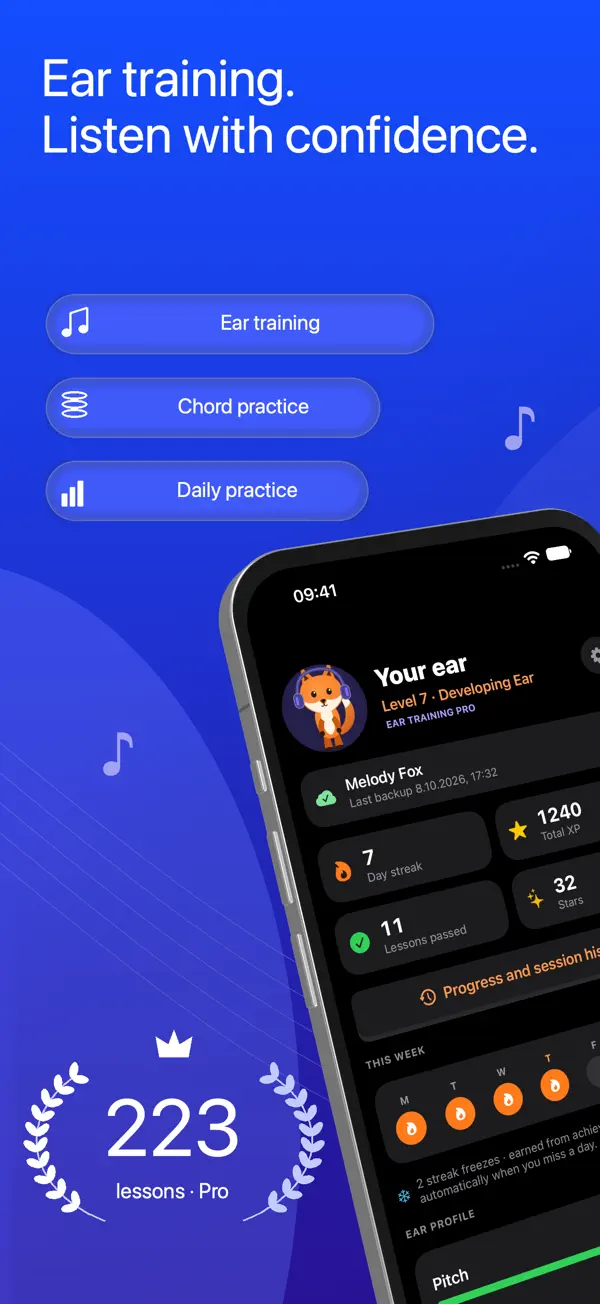 Pitch Fox progress profile and ear training overview